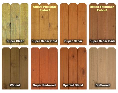 20+ Best Exterior Wood Stain - MAGZHOUSE