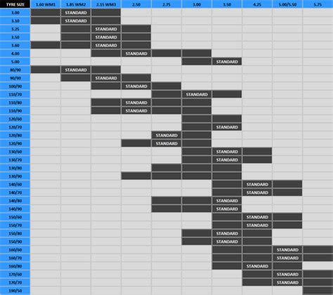 Wheel / Tire Fitment Chart - Woody's Wheel Works - WoodysWheelWorks