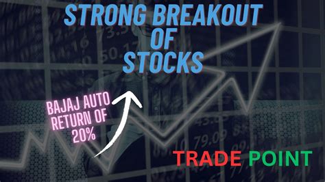 Breakout stocks for tomorrow | Strong stocks to trade | Intraday stocks ...