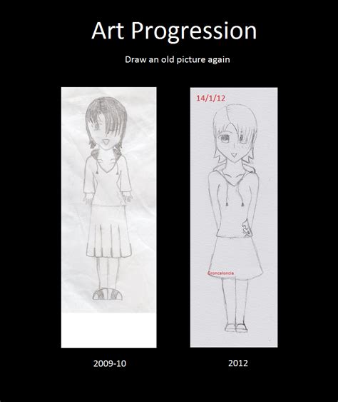 Art Progression by groncaloncia on DeviantArt