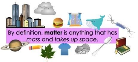 Matter — Definition & Overview - Expii