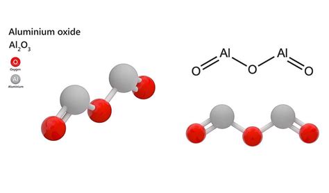 Alumina (Al2O3) Nanoparticles - Properties & Applications