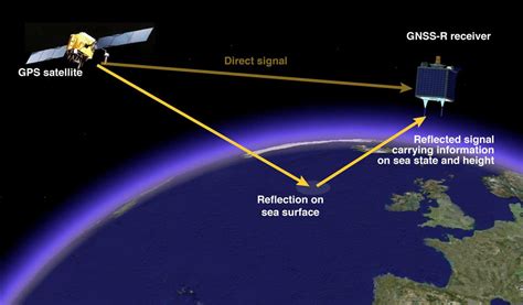 Scientists plot sea levels using GPS satellites | Engadget