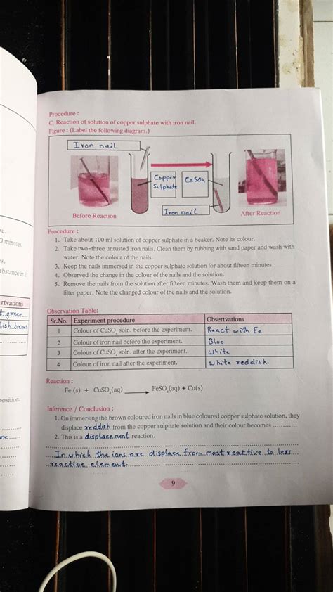 Procedure : C. Reaction of solution of copper sulphate with iron nail. Fi..