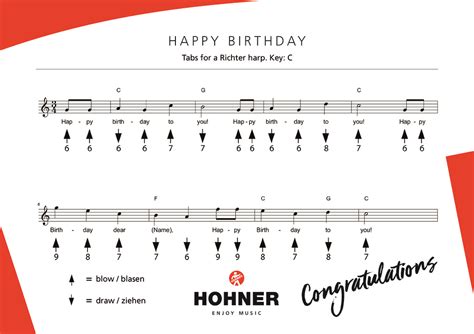 Tabs for harmonica - Tabs & Sheet music - HOHNER - enjoy music