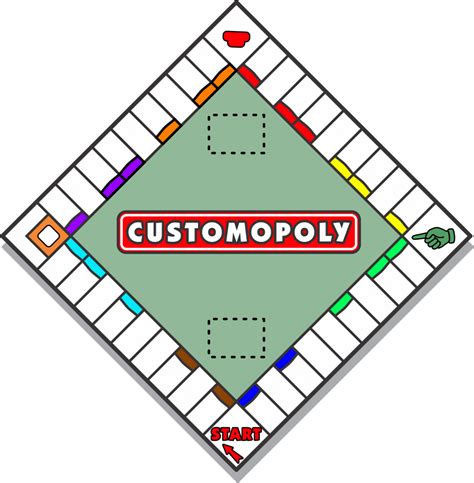 Monopoly Game Kit, Monopoly Game Design Kit, Kit to Make Monopoly
