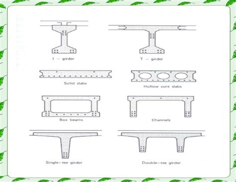 Lecture04 AASHTO girder bridge ( Highway Engineering )