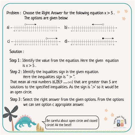 7 Free Inequalities on a Number Line Worksheet | Fun Activities