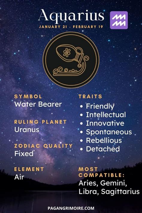 Aquarius: Personality Traits of the Water Bearer | The Pagan Grimoire