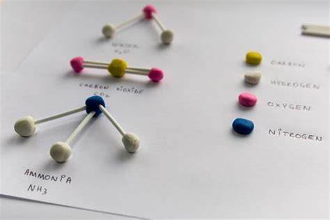 Reasons to craft your own molecular models | Ideas | RSC Education