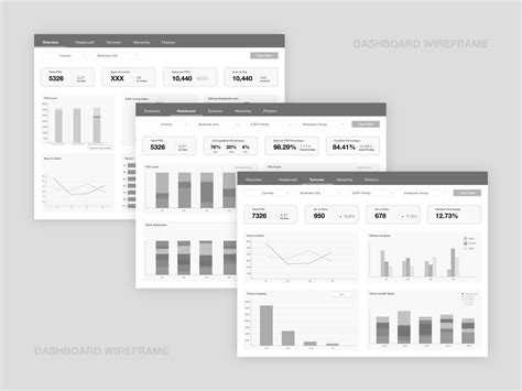 Dashboard Wireframe by Shivangi Sah on Dribbble