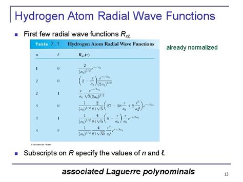 CHAPTER 7 The Hydrogen Atom n Some mathematics