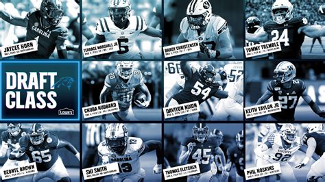 Panthers Draft Picks 2021: All of Carolina's draft selections