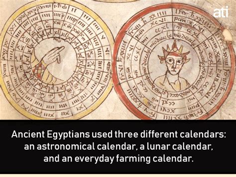 The Egyptian Calendar Was Based On - Jessica Thomson