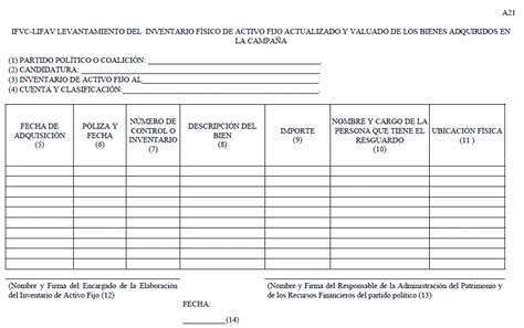 Pics Photos - Formato Para El Inventario Fisico De Infraestructura Indicaciones Es