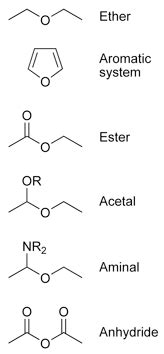 Ether Structure Examples