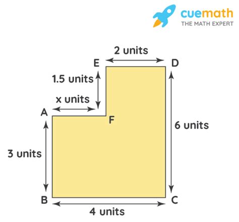 Perimeter of Polygon - Steps, Formula, Solved Examples