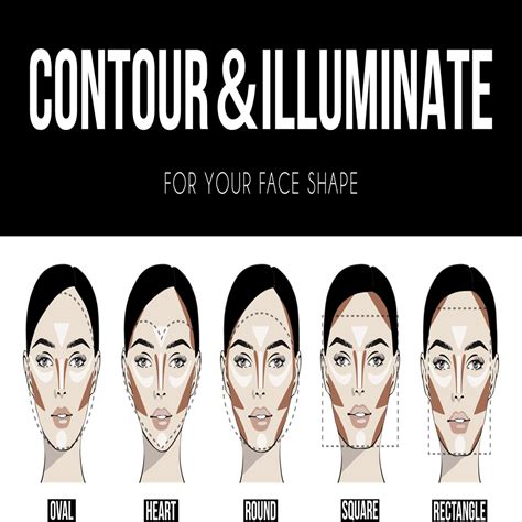 How To Contour & Highlight Your Face Shape w/ Makeup – Luxury by Sofia - Organic & Natural ...