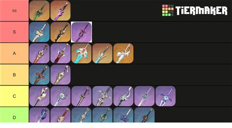 Sword genshin Tier List (Community Rankings) - TierMaker