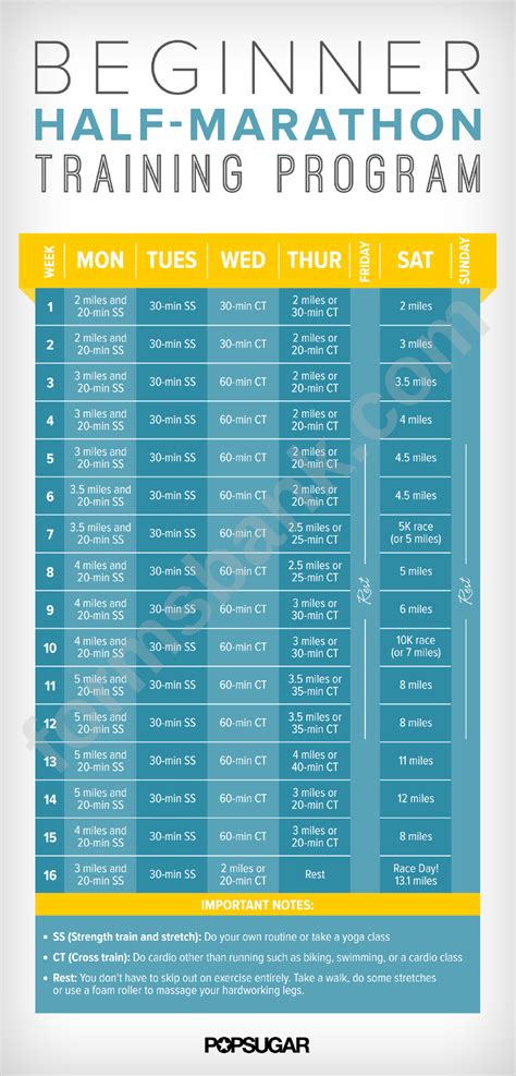 16-Week Half-Marathon Training Schedule For Beginners printable pdf ...