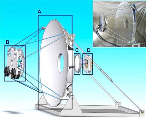 Millimeter Wave Imaging | NIST