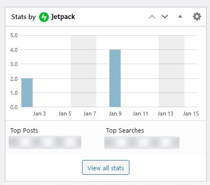 Jetpack Stats