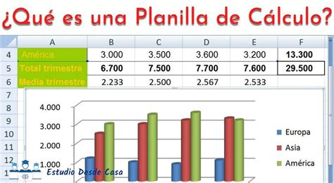 Espesar Sollozos Más grande generalidades de la hoja de calculo capa ...