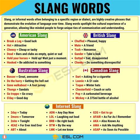 Slang • 7ESL | Slang words, American slang words, English vocabulary words