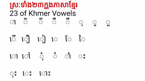 Khmer Consonants And Vowels Chart In English - IMAGESEE