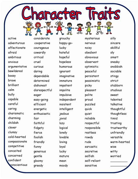 50 Character Traits Worksheet Pdf