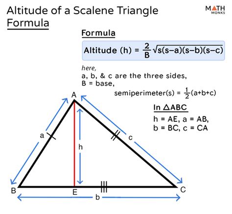 Altitude of a Triangle – Definition, Formula, Examples