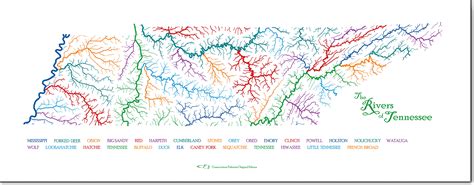 Tennessee Rivers Map — Rivers Flow