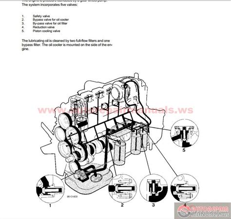 [DIAGRAM] Volvo D12 Truck Engines Diagram - MYDIAGRAM.ONLINE