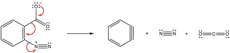 Benzyne - Chemistry LibreTexts