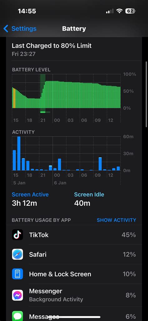 iPhone 15 Pro Battery Question : r/ios