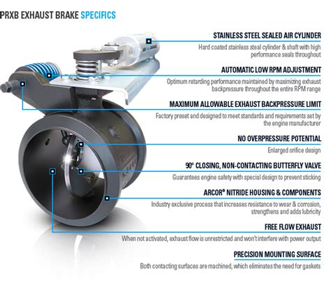 Fixed Orifice vs Pressure Regulated Exhaust Brake | Pacbrake - 乐动体育 资讯