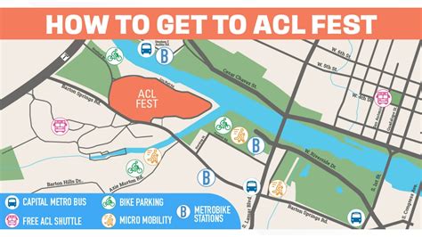 How to get to ACL Fest 2023: Shuttles, parking and more | kvue.com