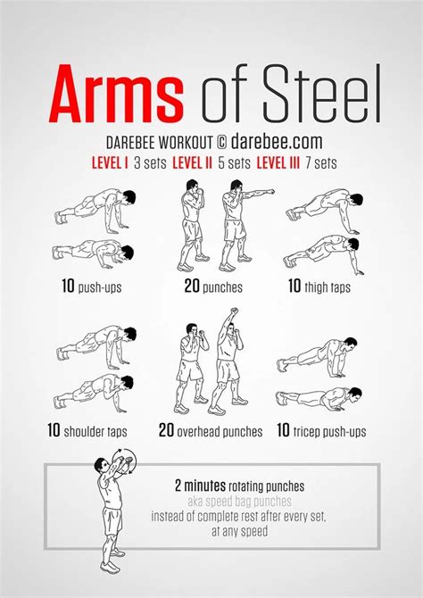 Visual Workouts by Darebee | Thể dục, Bài tập thể dục, Tập thể dục