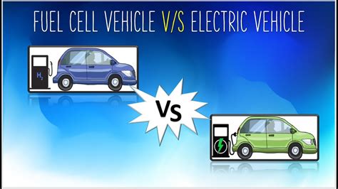 Fuel cell vehicle vs Electric vehicle | Comparison | Challenges - YouTube