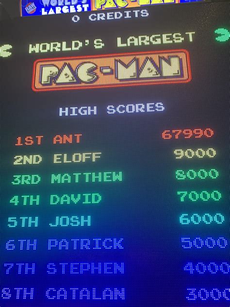 I got the pac man high score!!! : r/DaveAndBusters