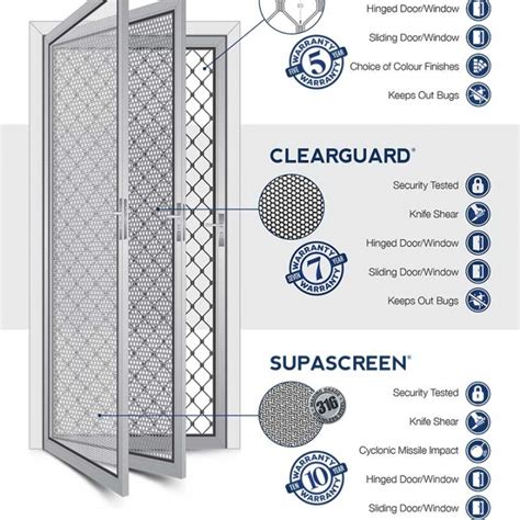 Security Screens for Doors & Windows | Amplimesh NZ