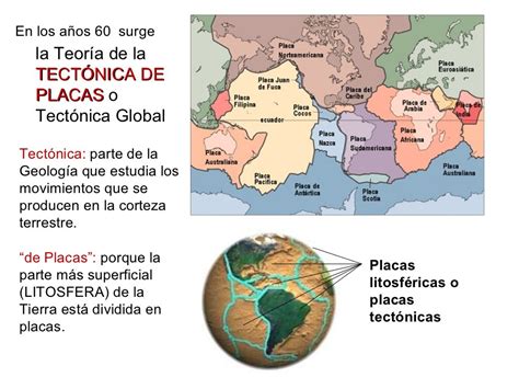 Teoria De Las Placas Tectonicas | Images and Photos finder