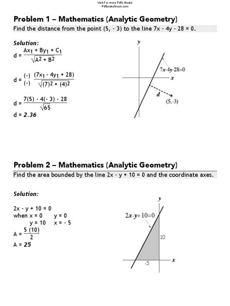 Analytic Geometry Worksheet: Practice Problems and Solutions