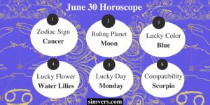 June 30 Zodiac: Birthday, Personality, & Career (A Full Guide)