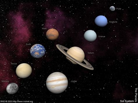 Solar System The Planets by swarfega on DeviantArt