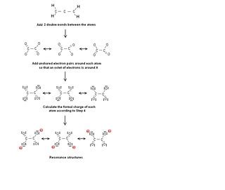 oxalate | Lewis electron dot structure for the oxalate ion F… | Flickr