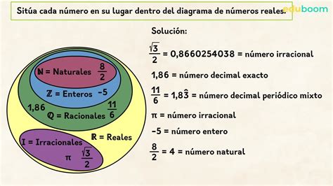 Cual Es La Diferencia Entre Los Numeros Racionales E Irracionales ...