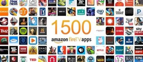 What Channels are Free with the Firestick? Updated List 2022