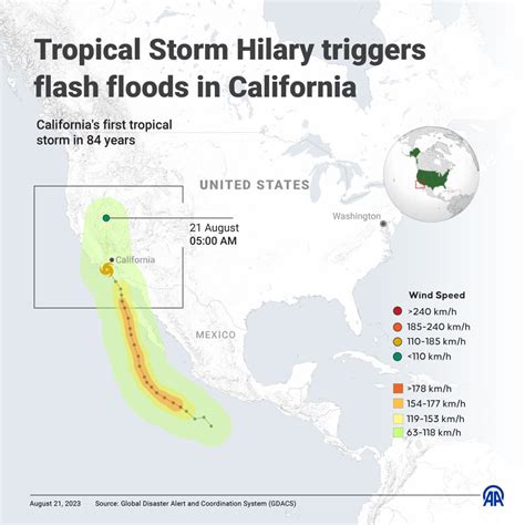 PHOTOS: Hurricane Hilary Flooding Ravages Southern California