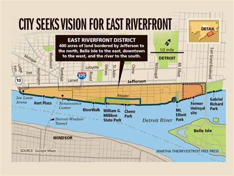 How do you develop Detroit's 400-acre riverfront?